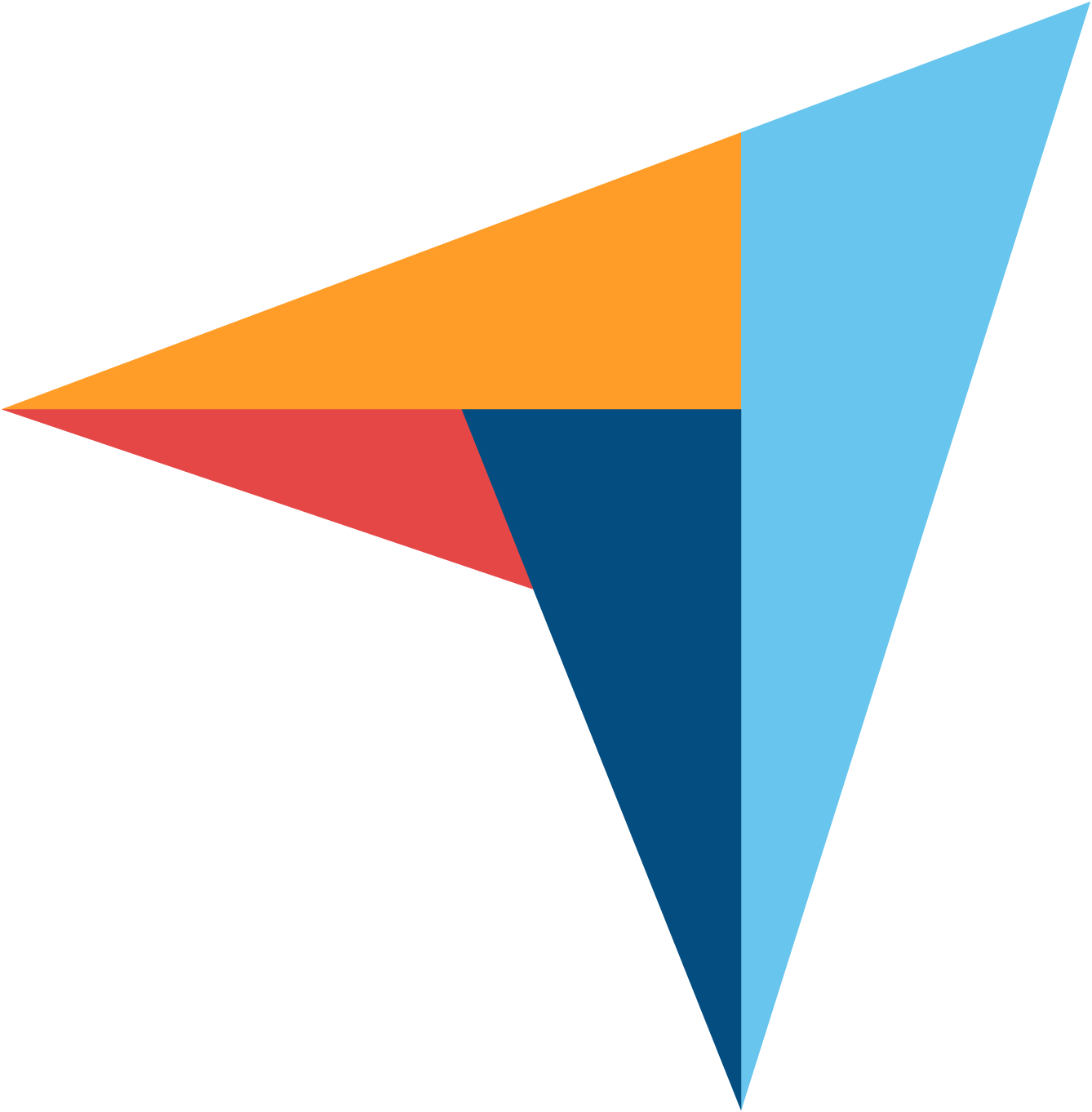 Most Loved Workplace 2023