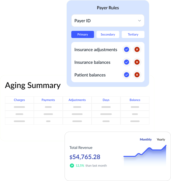 Enterprise Organizations Visual