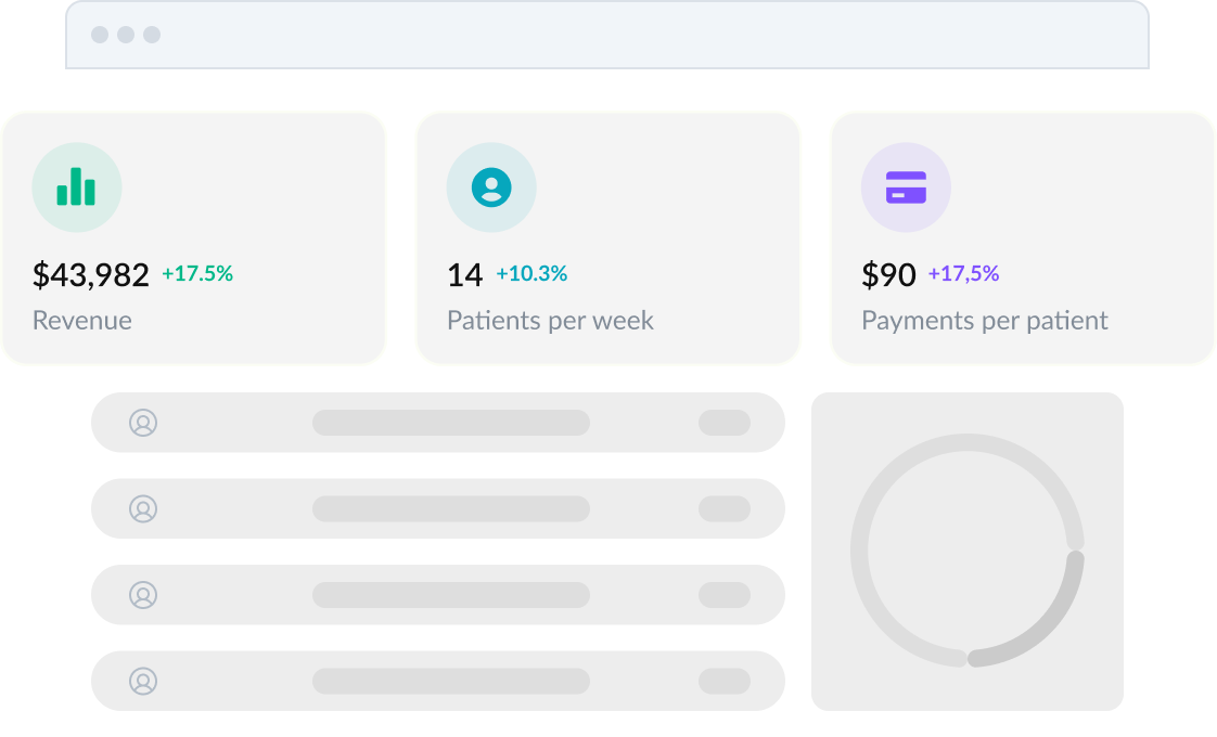 Enterprise Organizations Visual