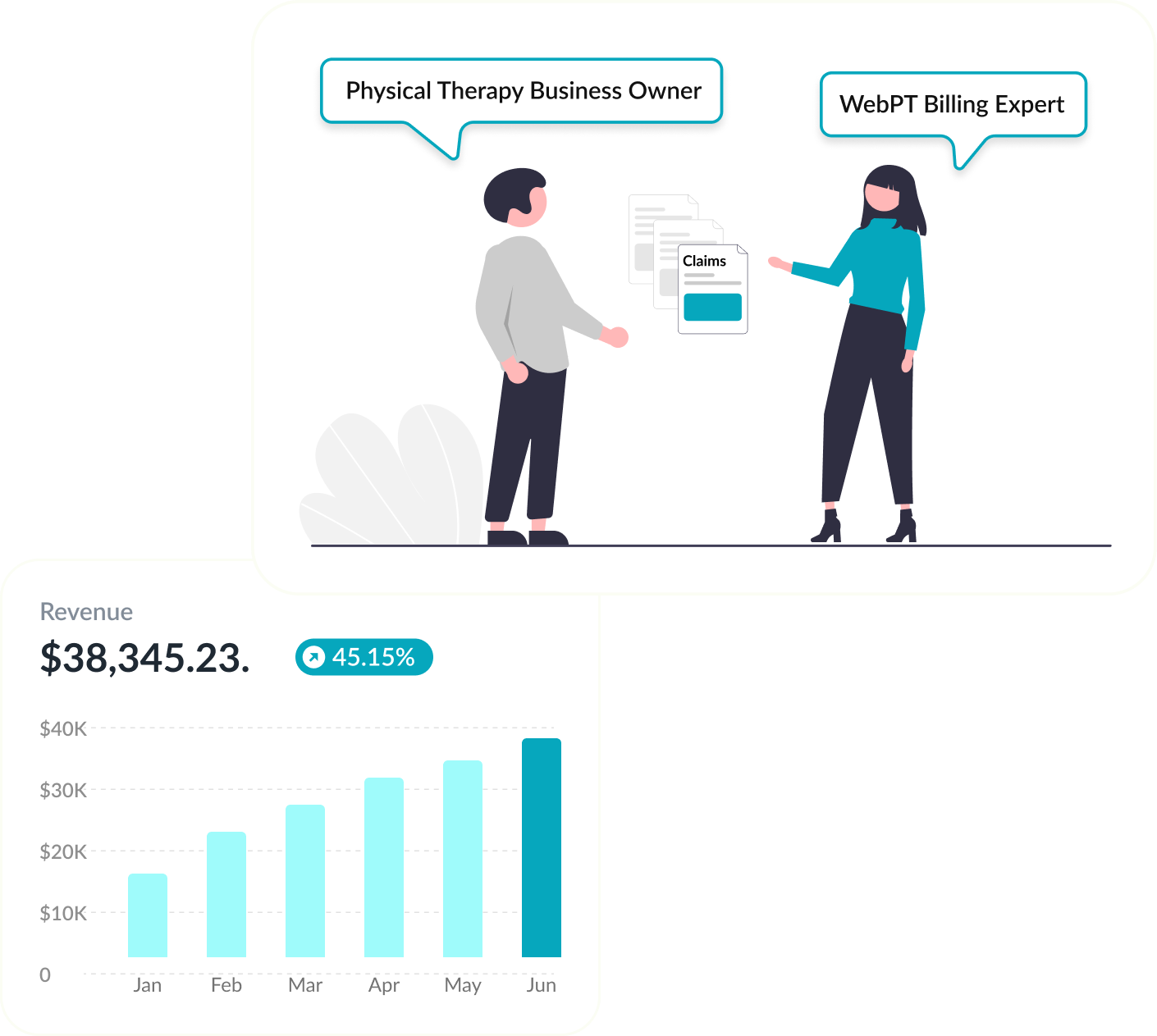 Claims Processing Illustration